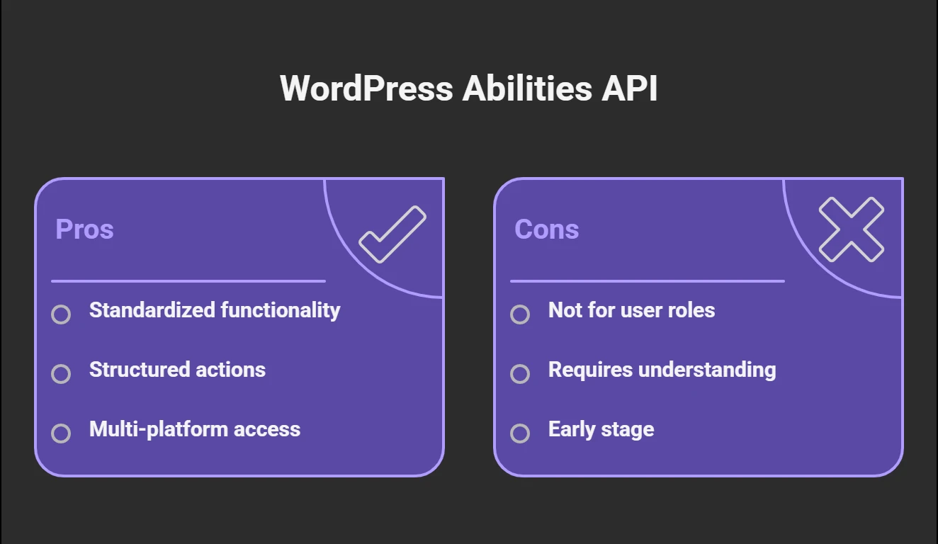 What is WordPress Abilities API